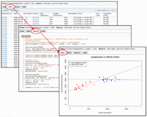 R_scripting_interface Screenshots showing the R script, the grid containing data used in the R analysis, and the plotted results of the analysis.